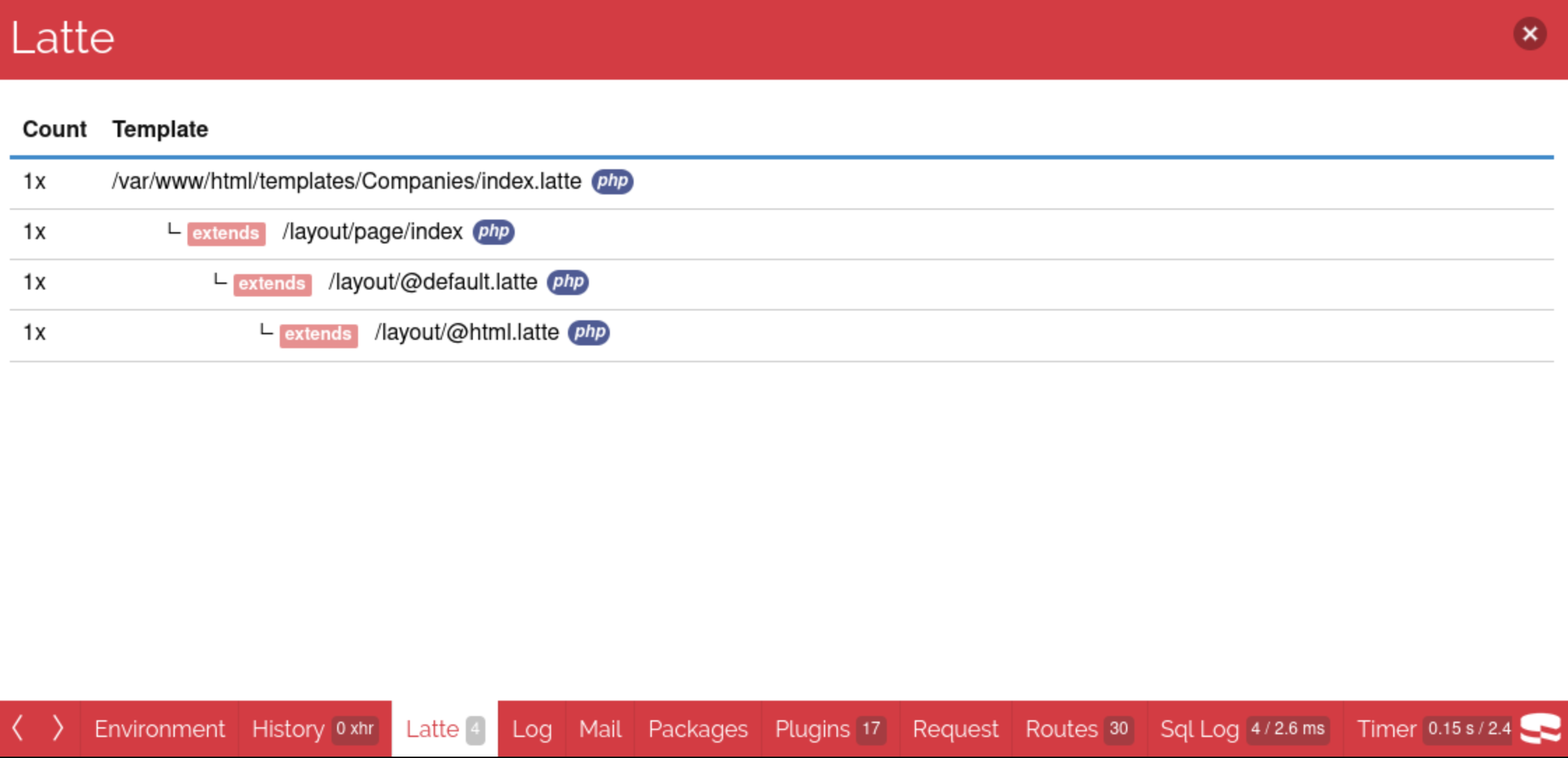 DebugKit Panel